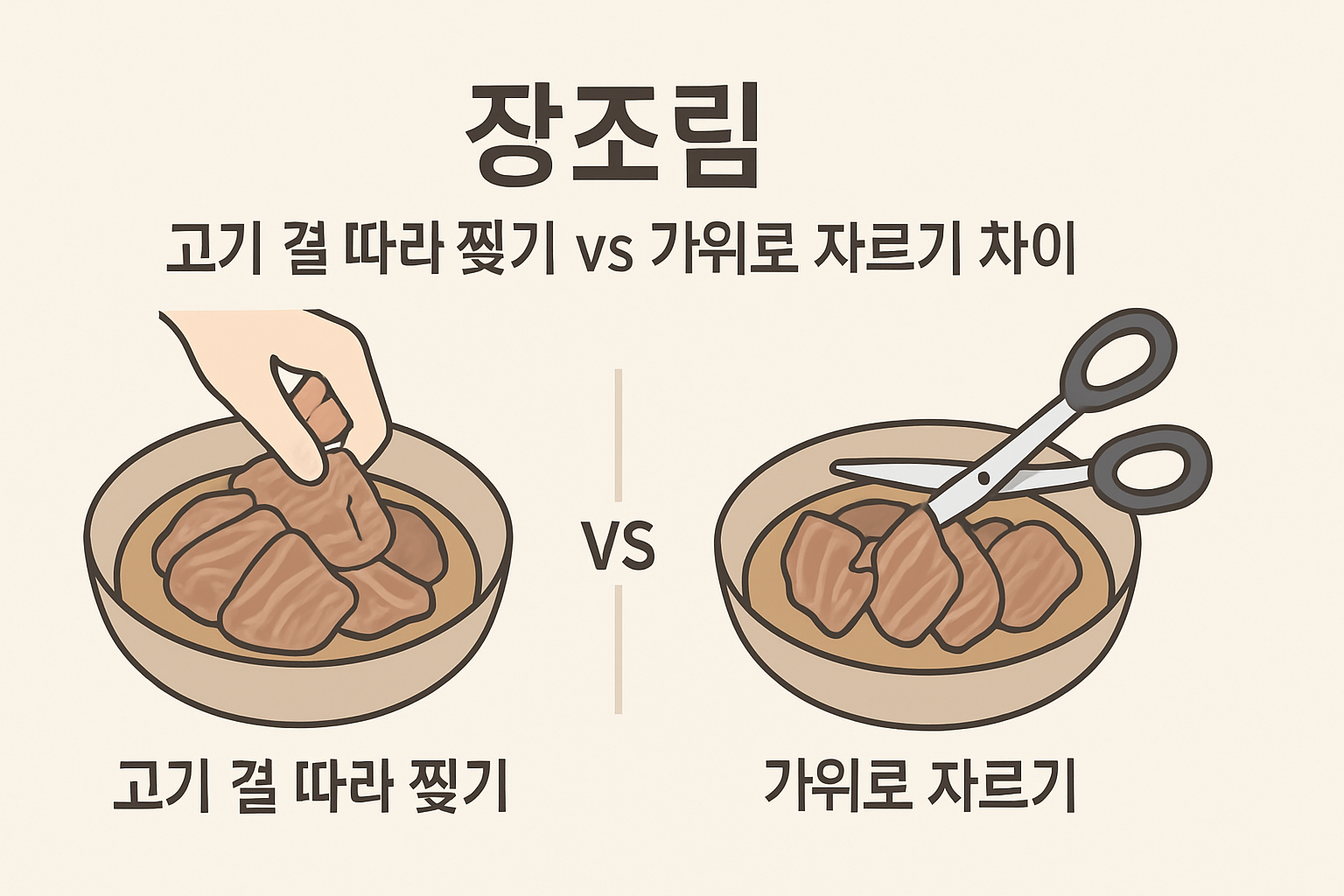 장조림 고기 결 따라 찢기 vs 가위로 자르기 차이