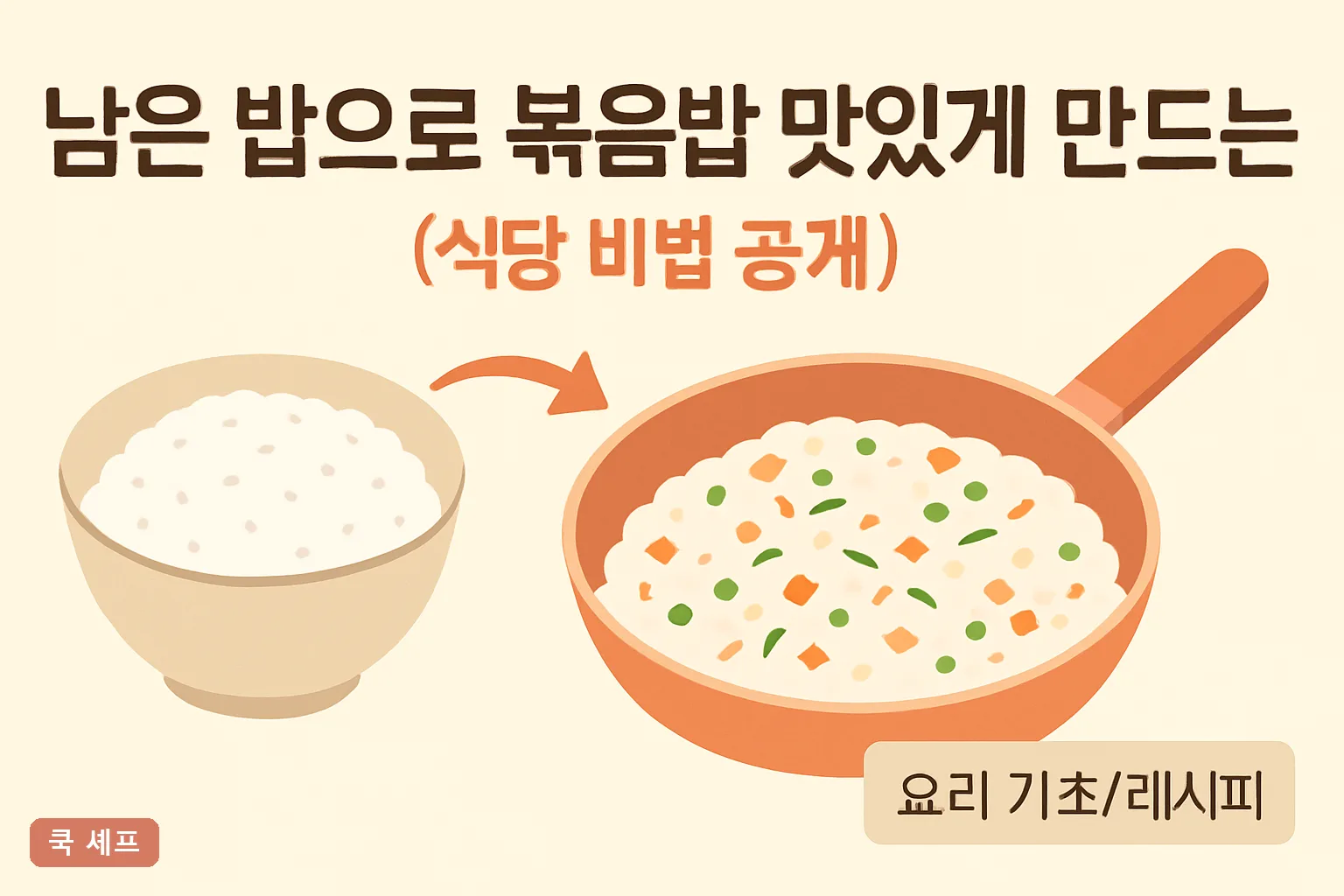 남은 밥으로 볶음밥 맛있게 만드는 법 — 식당 비법 공개 2026 고슬고슬 5단계 완벽정리